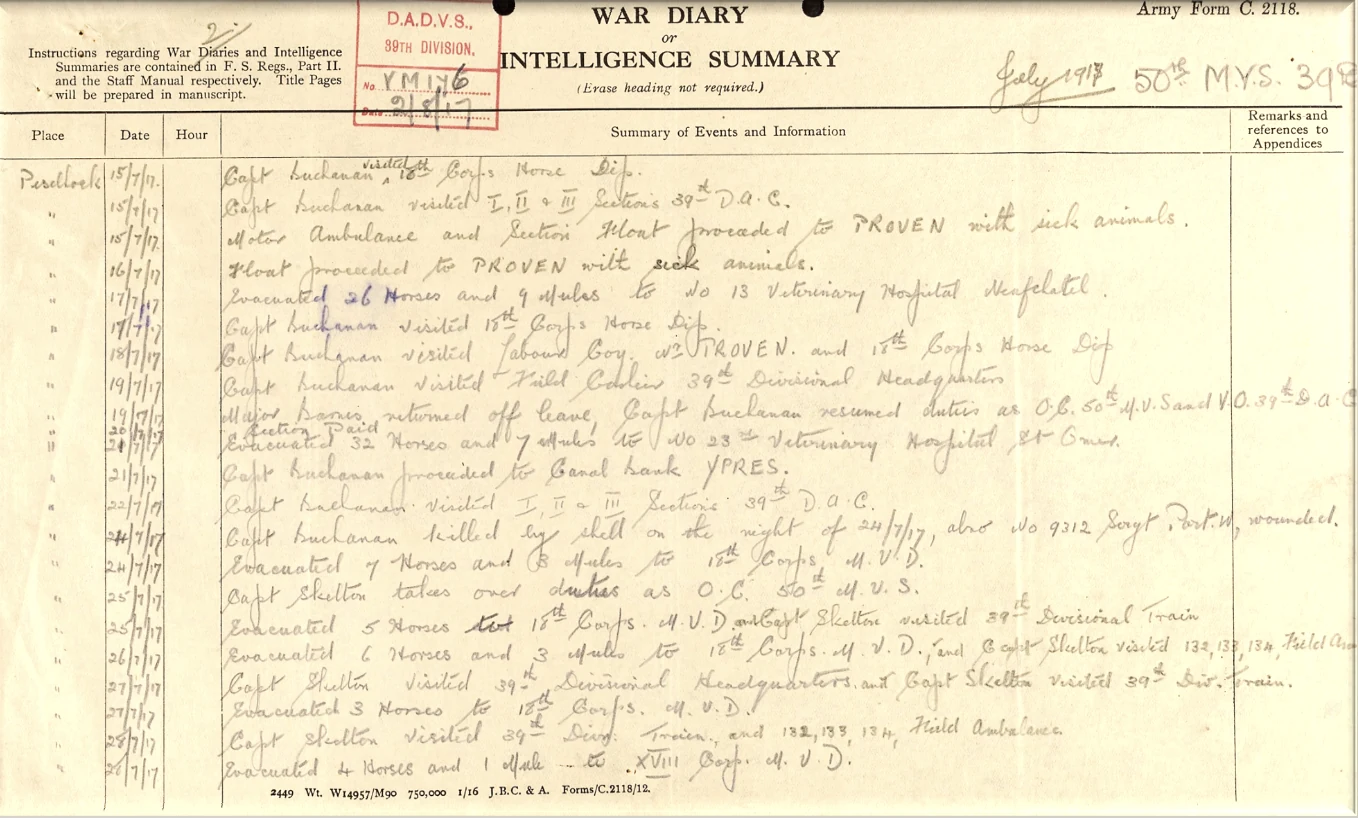 War diary entry of Buchanan's death