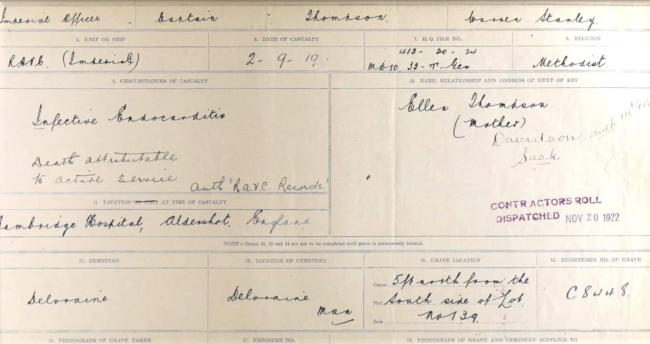 Captain Warren Stanley Thompson's casualty record