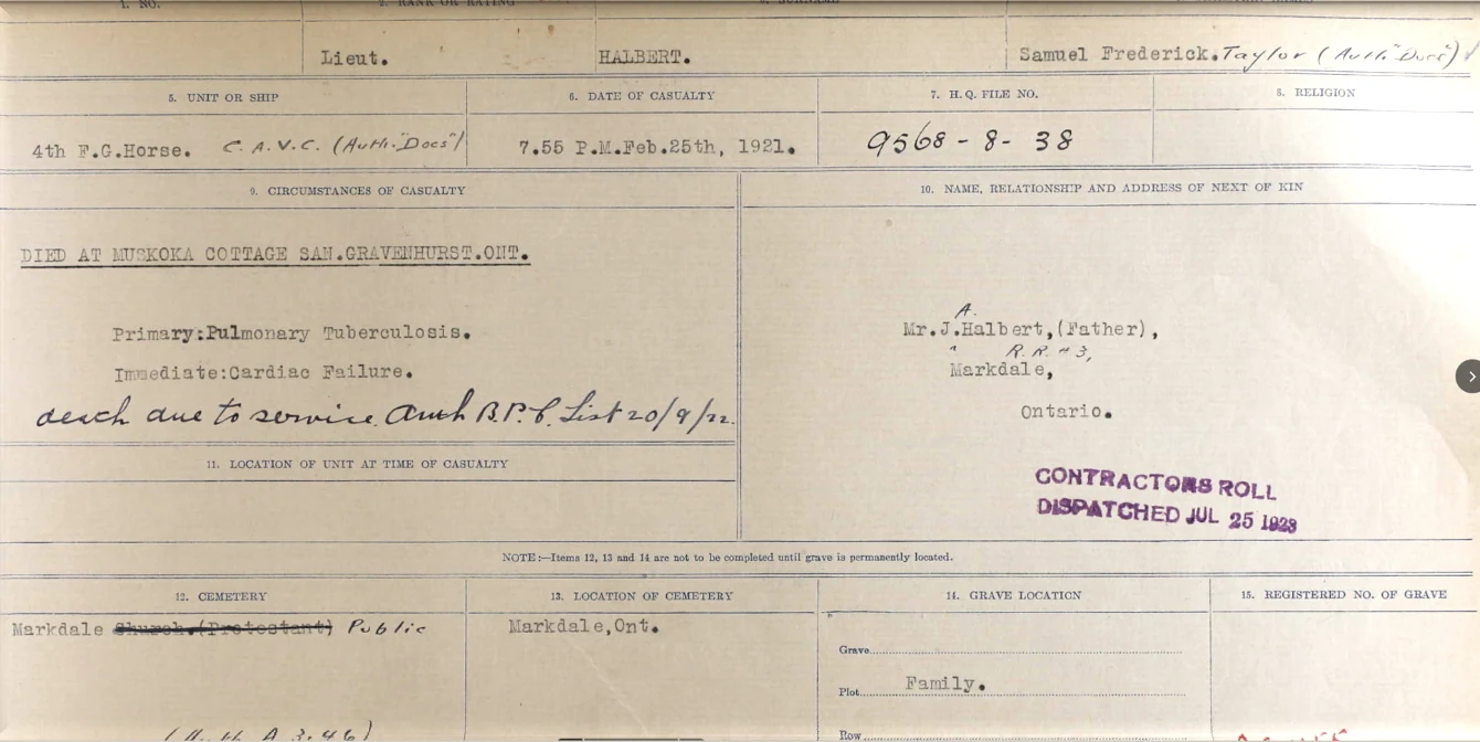 Record of Samuel Halbert's death