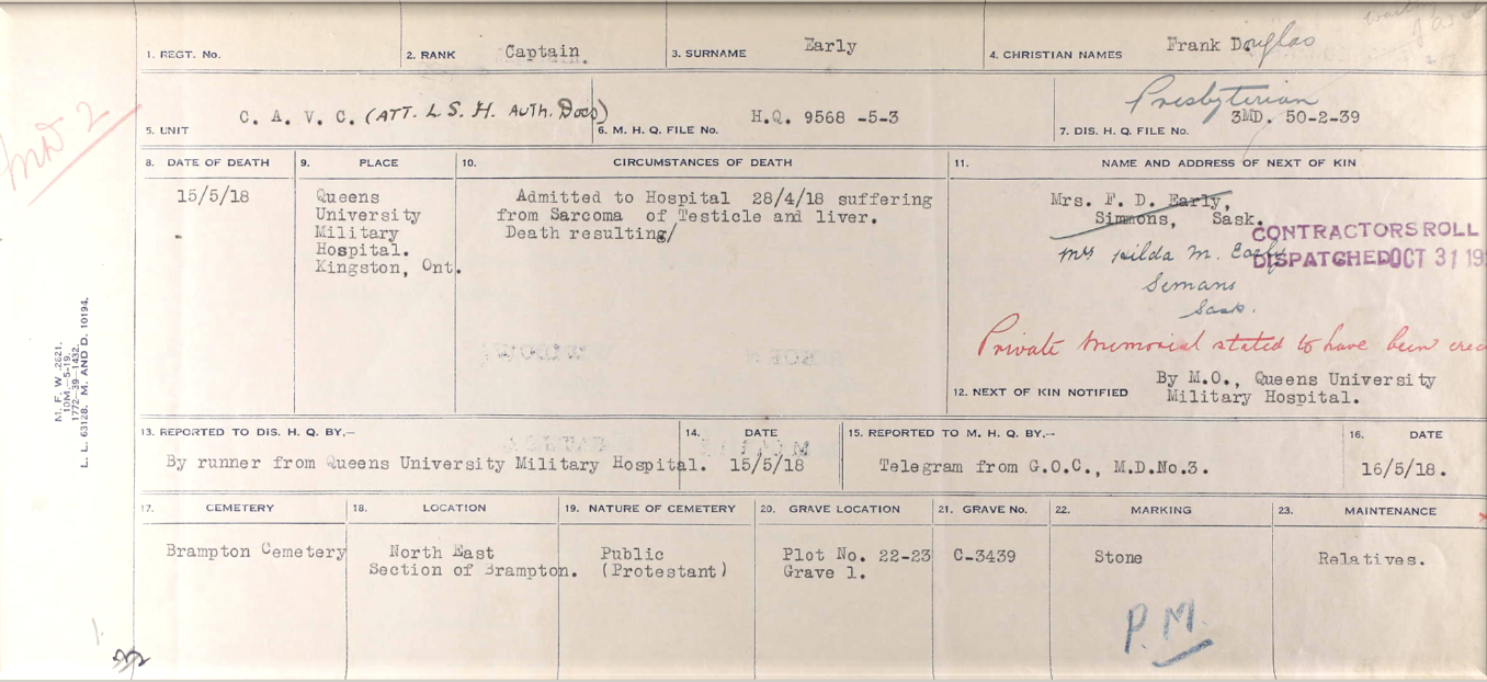 Record of Frank Early&rsquo;s Death