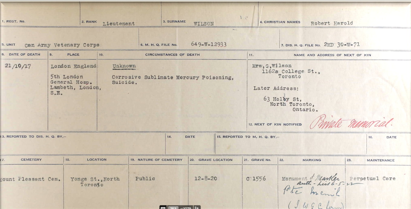 Record of Lieutenant Wilson&rsquo;s Death